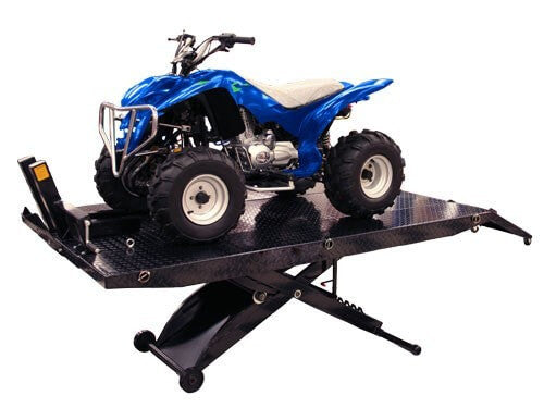 Atlas heavy duty cycle best sale