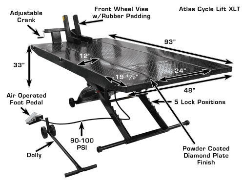 Atlas® Cycle Lift XLT Includes ATV/UTV Width Side Extensions and Dolly, CYCLFTXLT